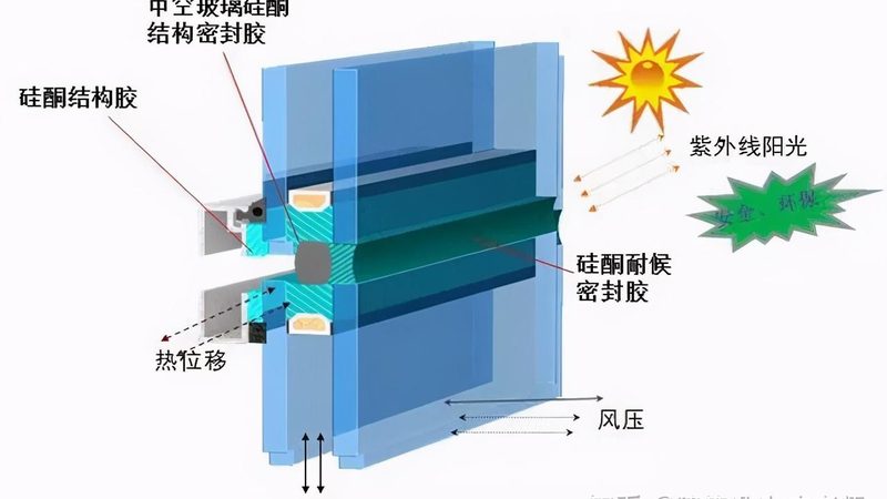 室内门尺寸与门洞尺寸：如何准确匹配，避免装修遗憾**